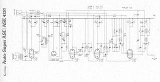 Korting-Auto Super ASC4251_Auto Super ASE4251_ASC4251_ASE4251.CarRadio preview